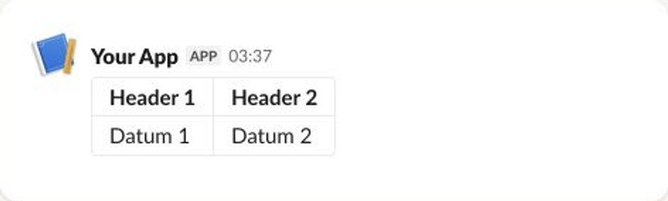 An example of the UI output of a Table Block