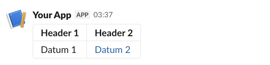 An example of the UI output of a Table Block